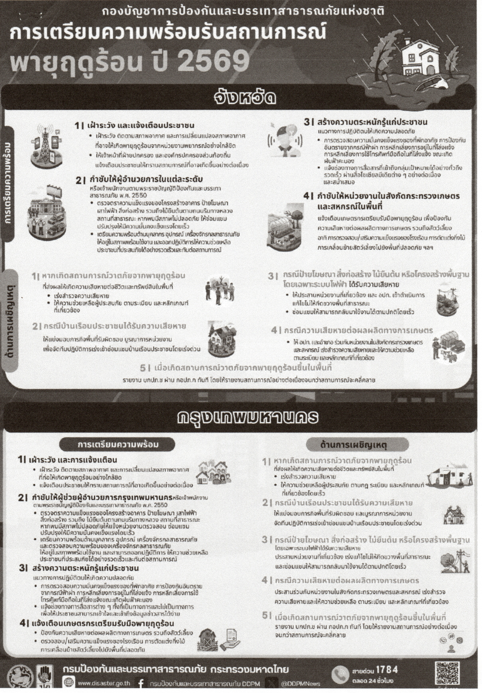 ประชาสัมพันธ์สร้างการตระหนักรู้แก่พี่น้อง ประชาชน เพื่อเตรียมความพร้อมรับสถานการณ์พายุฤดูร้อน ปี 2569