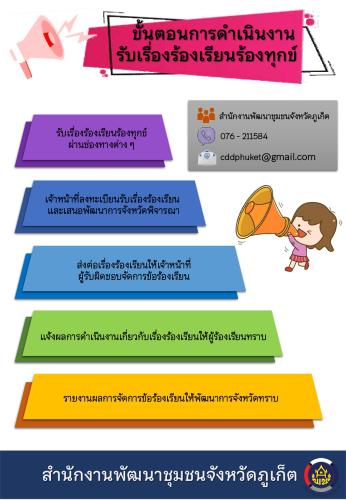 แนวทางการจัดการเรื่องร้องเรียน ร้องทุกข์ ของสำนักงานพัฒนาชุมชนจังหวัดภูเก็ต